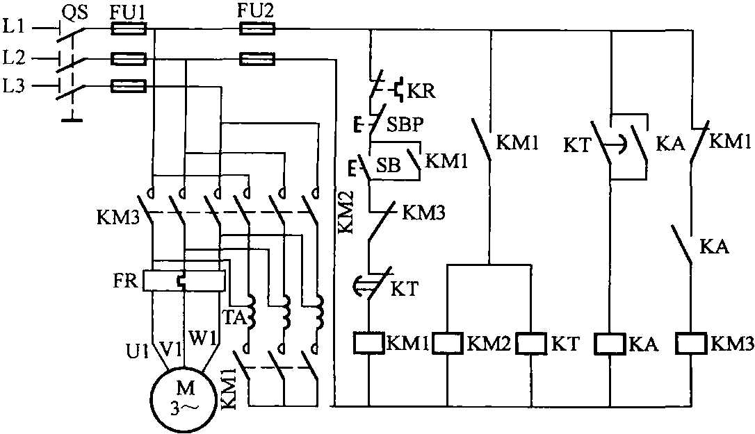 4.2.1 電動機(jī)的起動